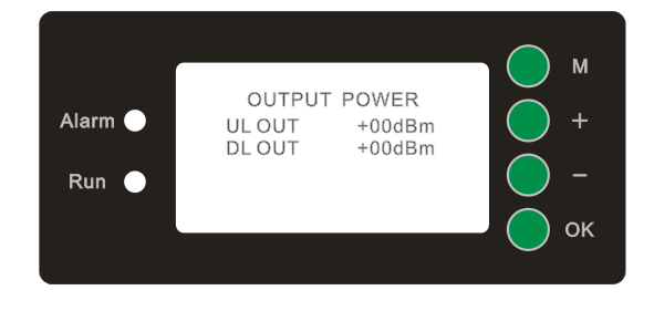 Connecteur noir des propulseurs N de signal de téléphone portable de bande de la couleur cinq avec l'affichage à LED